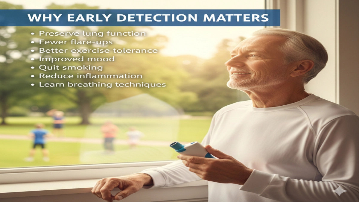 List of benefits for early COPD detection, from preserving lung function to learning breathing techniques.