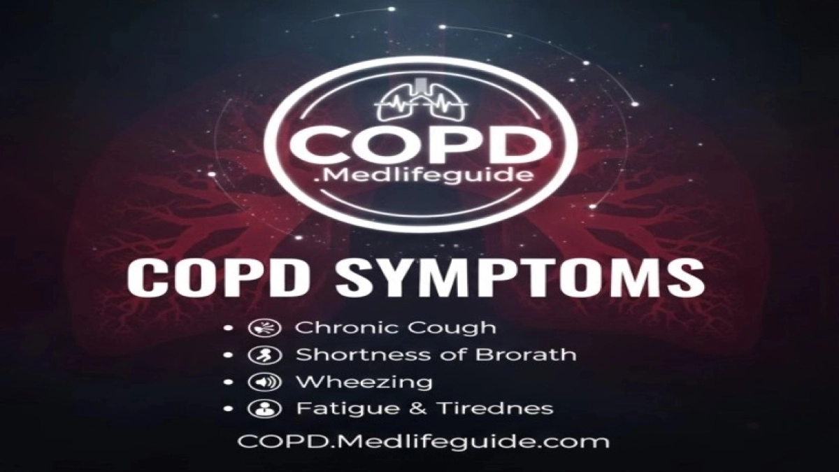 COPD Symptoms